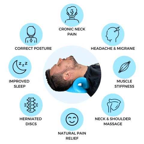 2 in 1 Cervical and Migraine Pillow - Shop Home Essentials