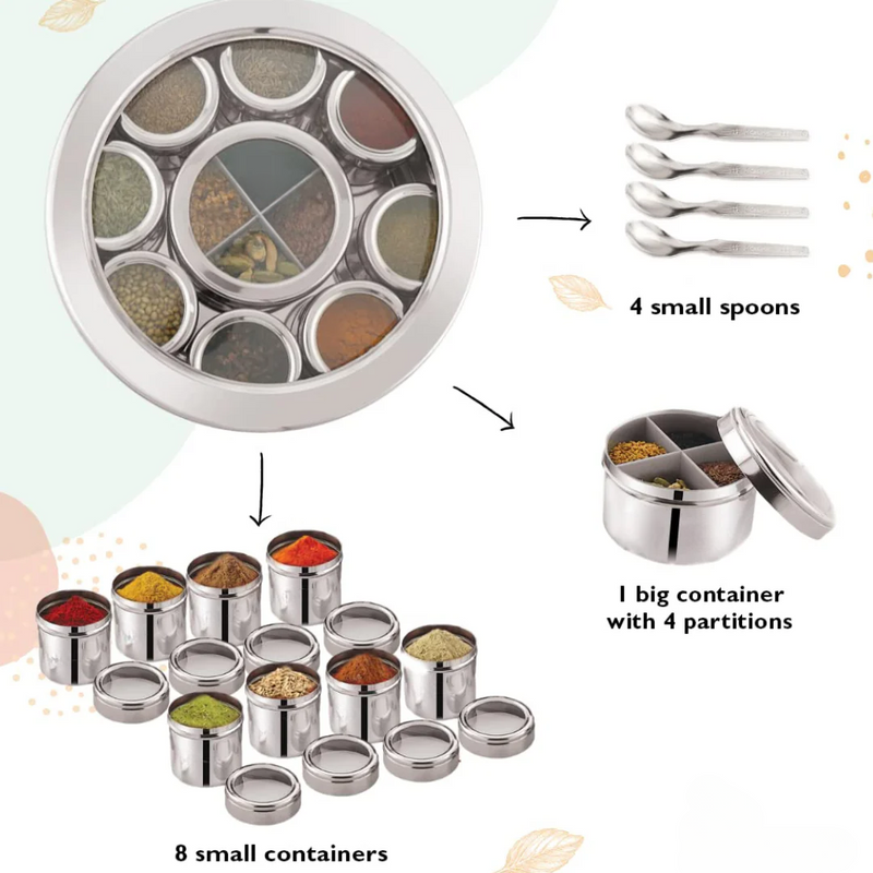 Multi-Compartment Spice Container With Spoons & Lids