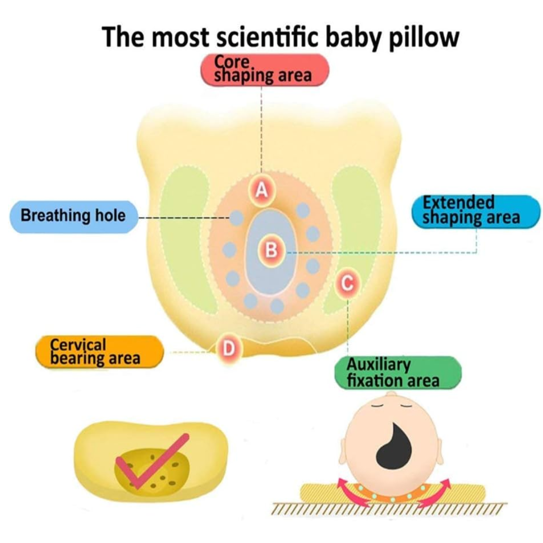 Memory Foam Baby Pillow