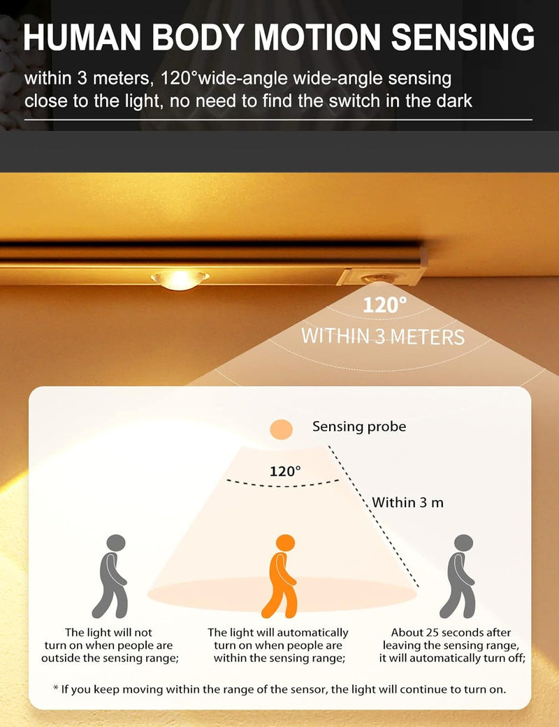 3 - Modes Wireless Motion Sensing Light