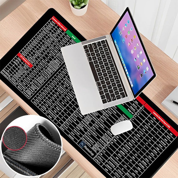 Hotkey Patterns Keyboard Pad - Shop Home Essentials