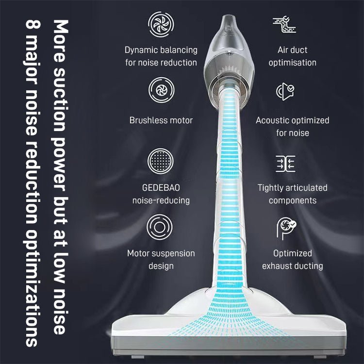 Household Wireless High-Power Vacuumer - Shop Home Essentials