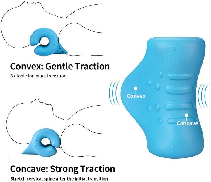 Super Hot Cervical Traction Device -50% OFF - Home Essentials Store Retail